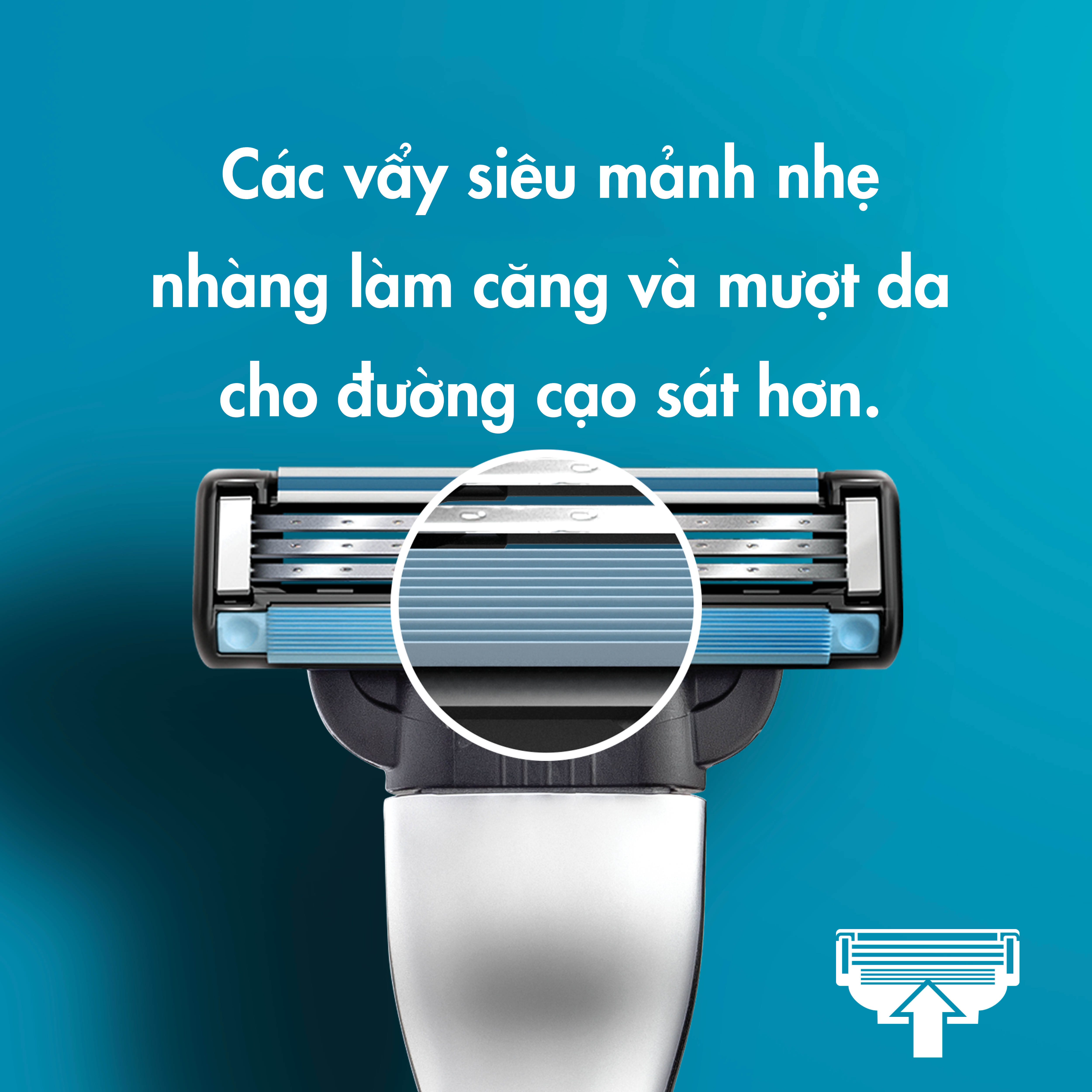 Bộ Dao Cạo Nam GILLETTE Mach3 Fresh