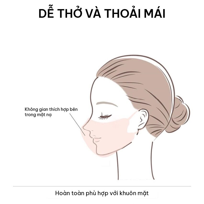 Thùng 100 khẩu trang 5d