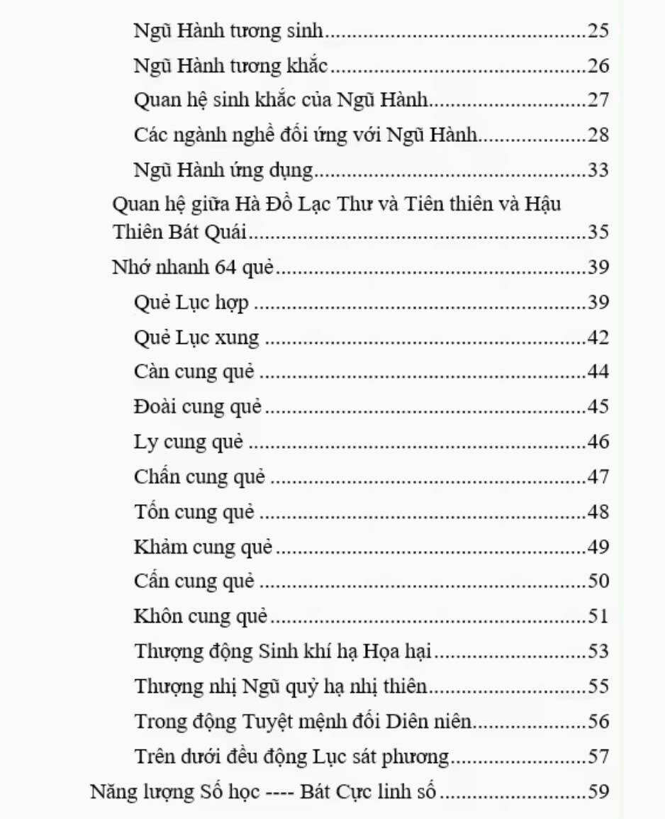 Sách - Bí ẩn năng lượng số