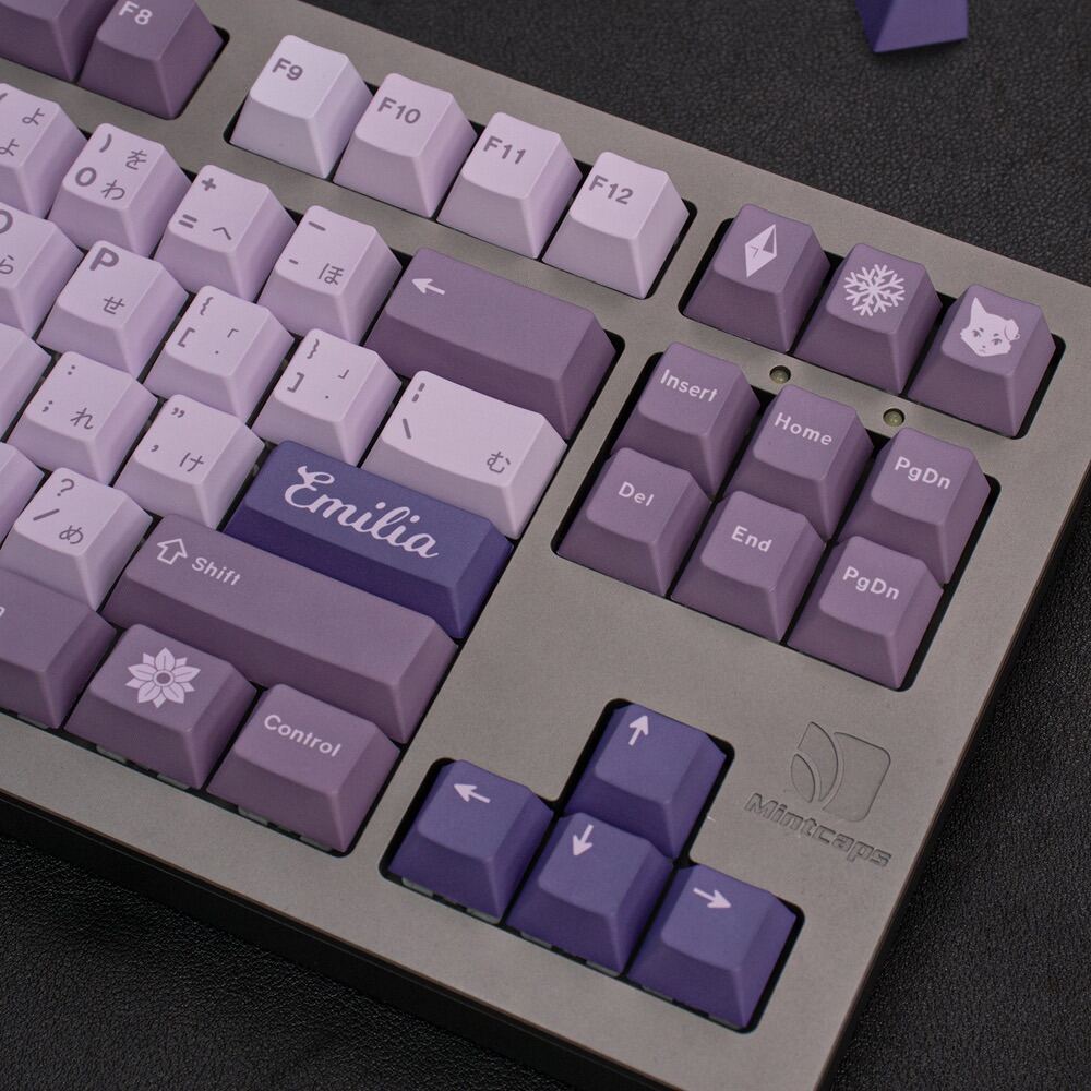 Keycap Retro CAD Cherry Profile PBT Dyesub bàn phím cơ Retro Style - Polabe Store