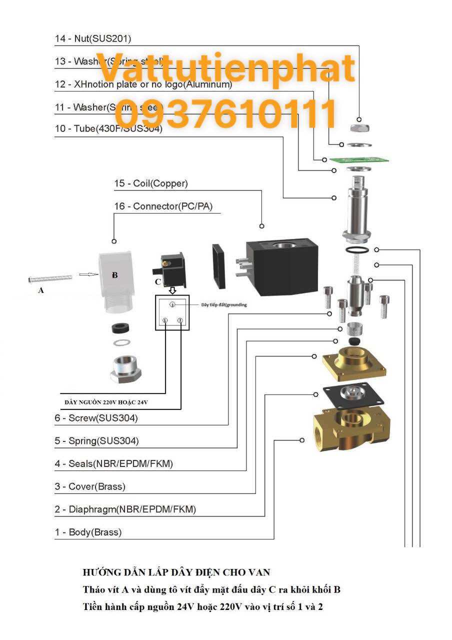 Van điện từ thường đóng 220v, 24v : 21-27-34-42-49-60