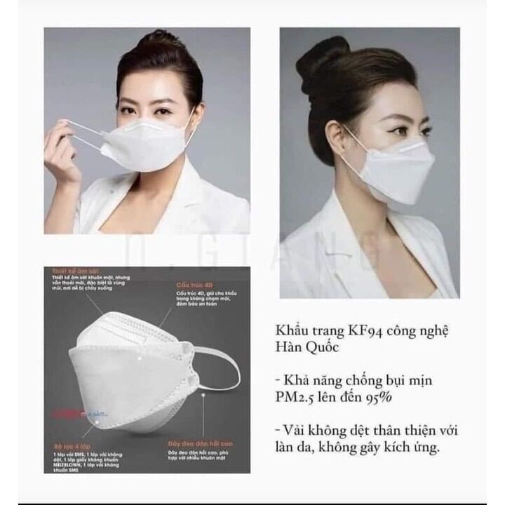 Khẩu Trang KF94 Hàn Quốc