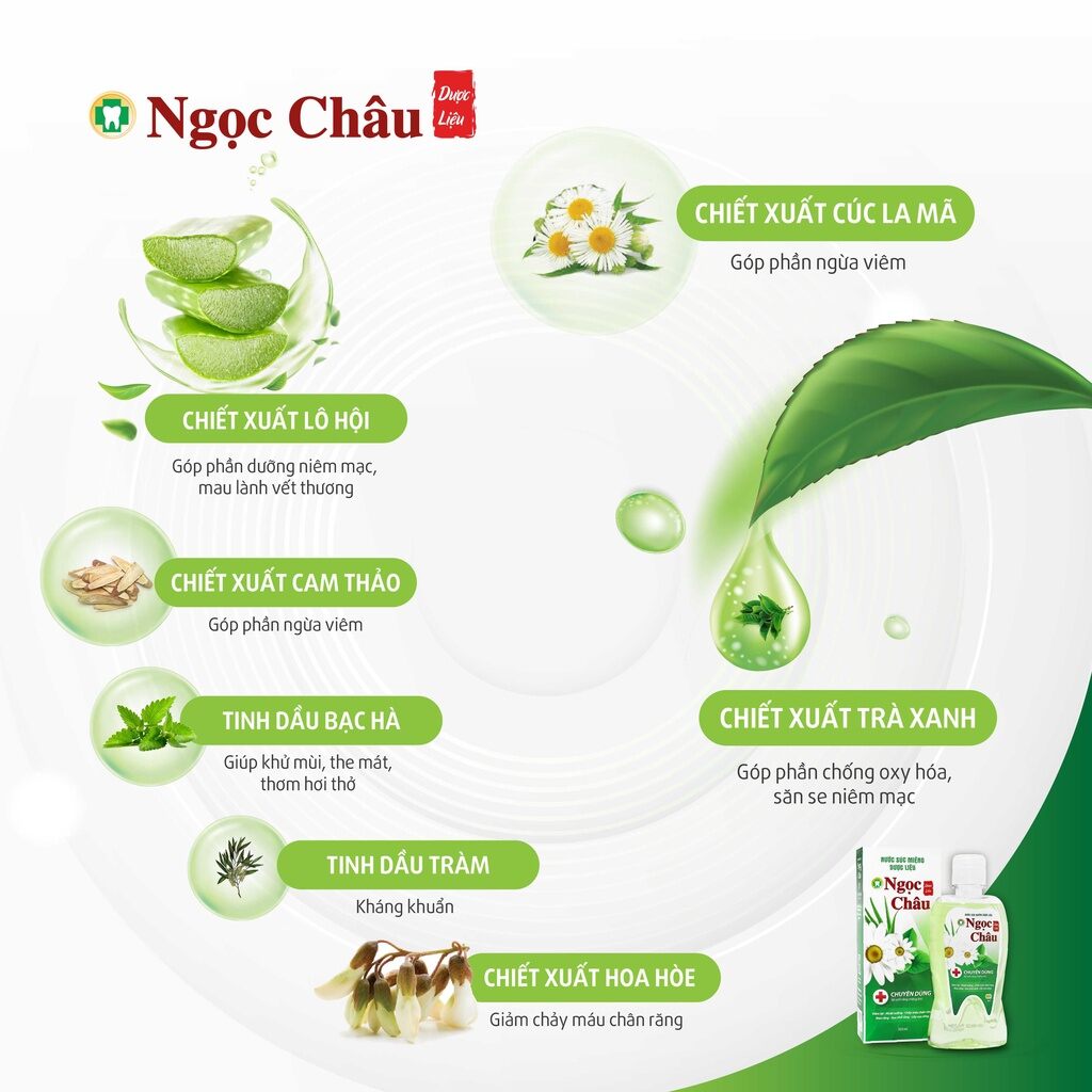 [HCM]Nước Súc Miệng Dược Liệu Ngọc Châu 350ml