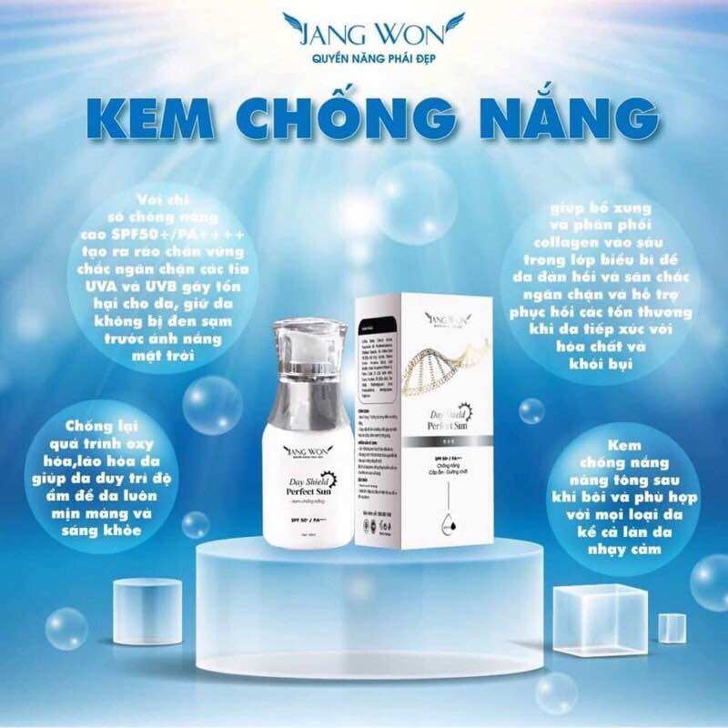 Kem chống nắng doctor queen