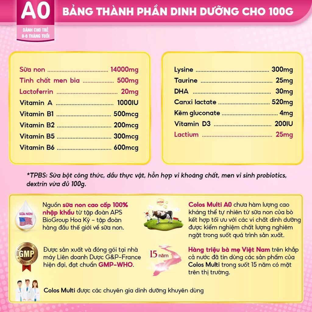 Mama sữa non colos multi A0 350g