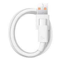 Ambrosi | 66W 100W Fast Charging Type-C Cable