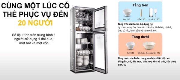 Máy tiệt trùng máy sấy chén Midea MXV-ZLP200LG501