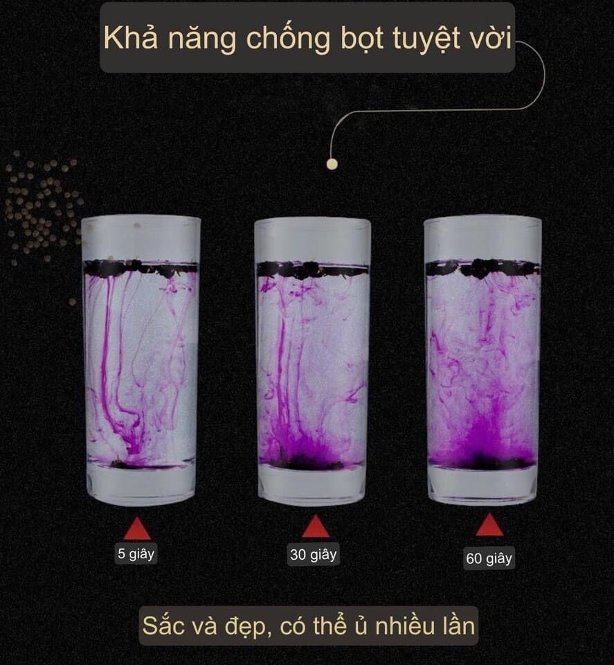 Hộp Hắc Kì Tử Tây Tạng