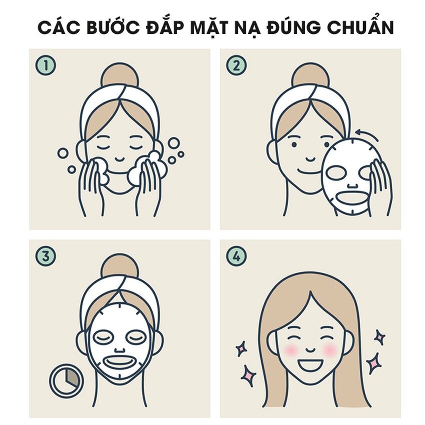 Mặt Nạ Giấy Dưỡng Trắng Da, Giảm Mụn, Cấp Ẩm