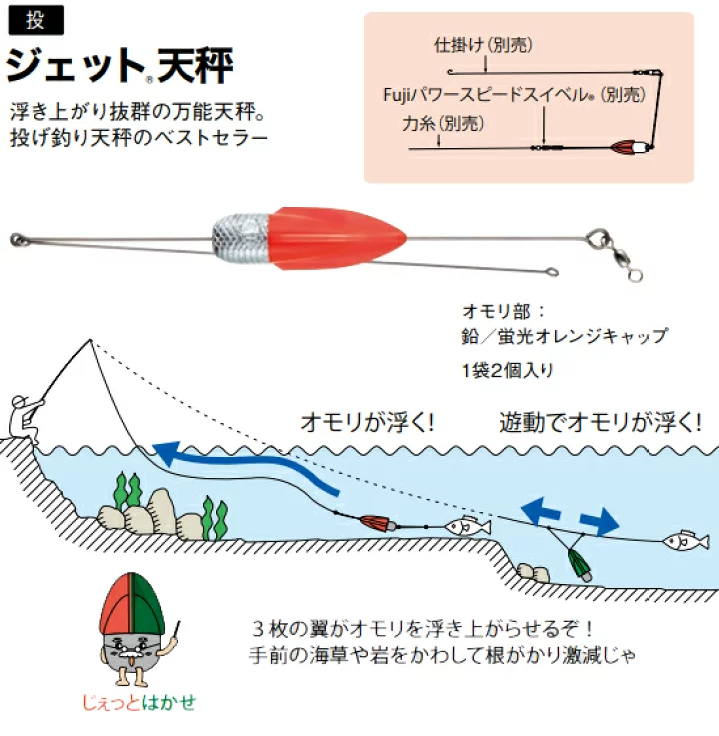 Chì Fuji ミニジェッ天秤