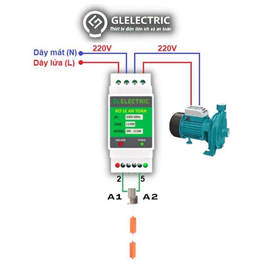Rơ le an toàn phao điện cao cấp SRF-111M