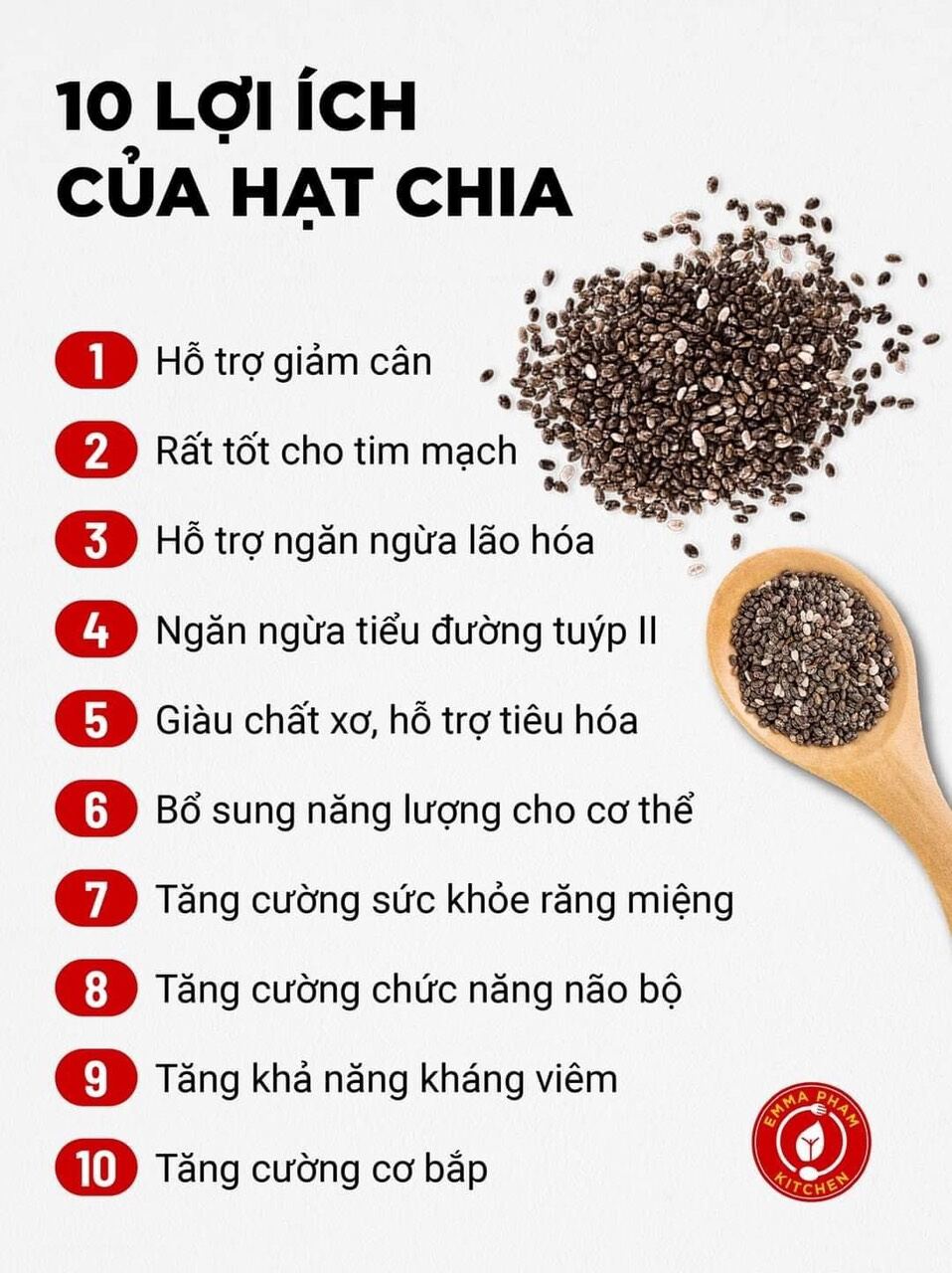 Túi 500g Hạt chia đen Úc Black bag chia date mới