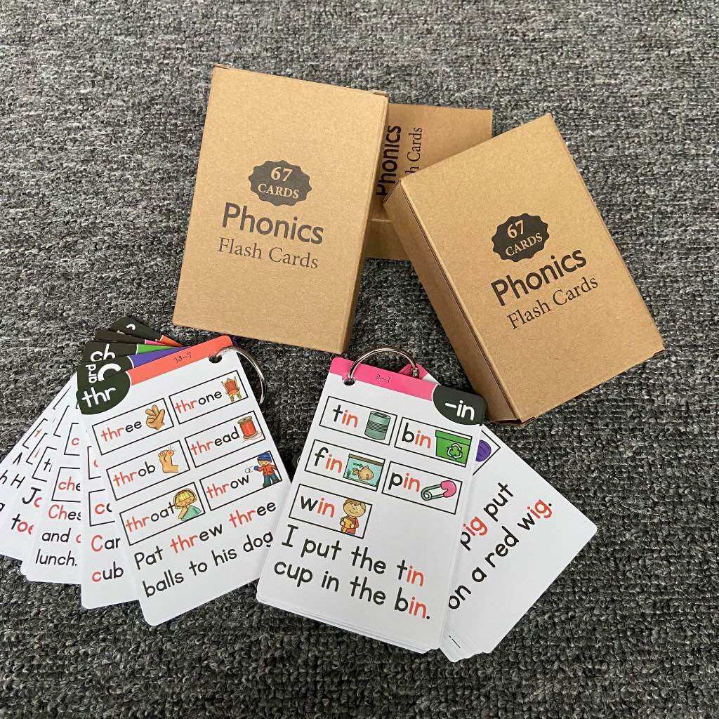 Read and Master (thẻ flashcard + có link audio)