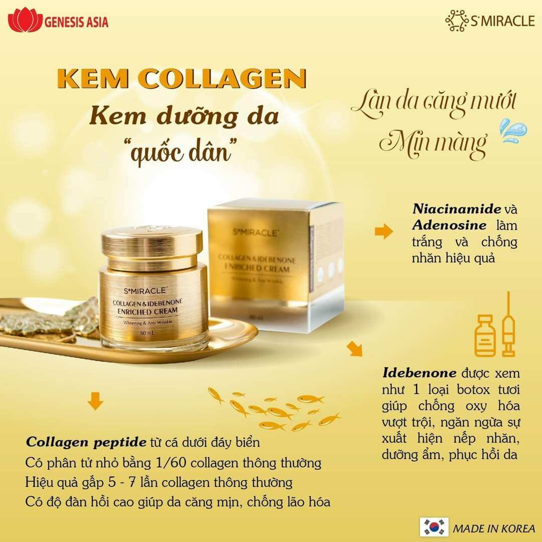 Kem collagen S+Miracle Hàn Quốc-Kem collagen S+Miracle Hàn Quốc