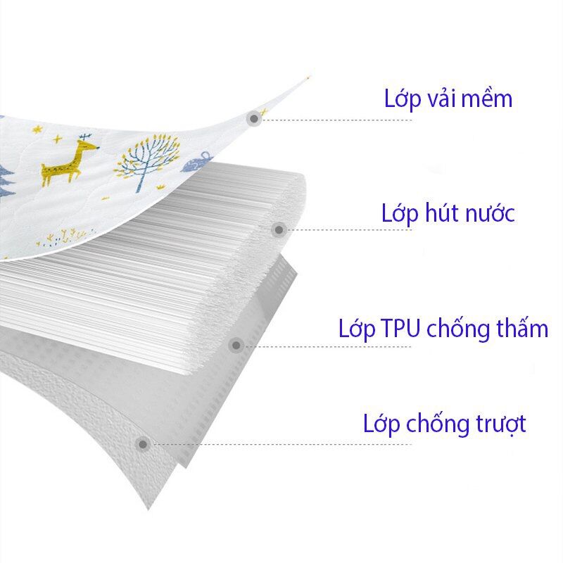 Set 3 lót chống thấm 30x30 cm