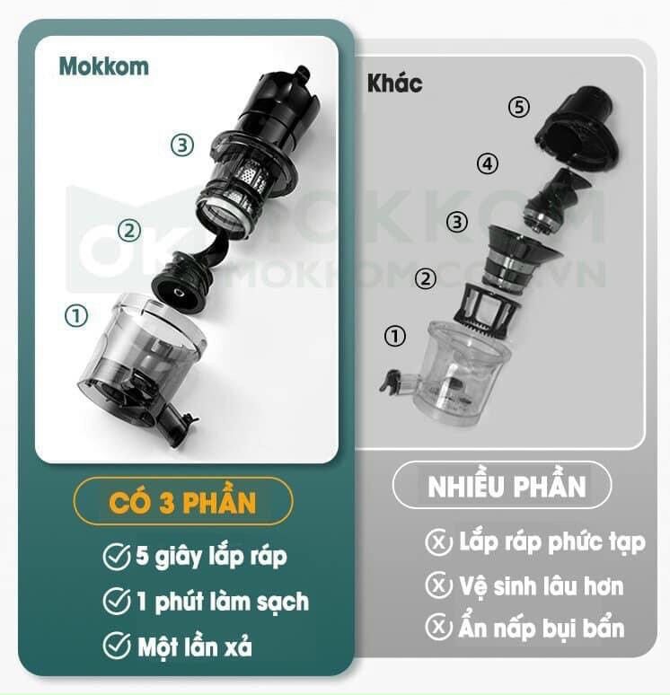 MÁY ÉP CHẬM MOKKOM ĐỜI 2022 CỔ ÉP RỘNG MK199 200W