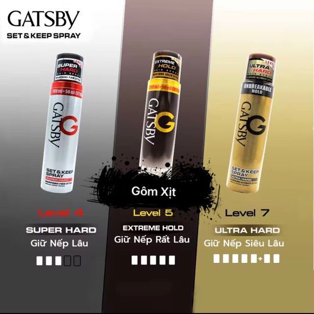Chai Gôm Xịt Giữ Nếp Tạo Kiểu Tóc GATSBY
