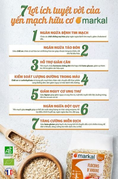 Yến Mạch Hữu Cơ Markal Pháp cho bé ăn dặm