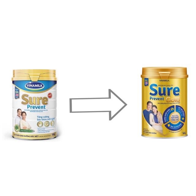 { Mẫu mới}Sữa Bột Vinamilk Sure Prevent Gold 900g