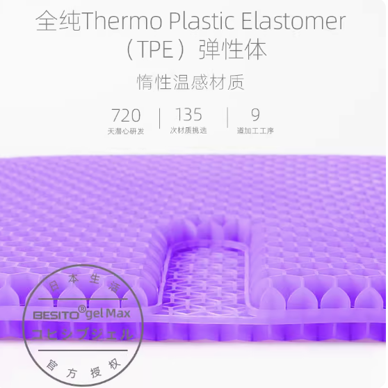 Đệm Ngồi Gel Tổ Ong Đệm Lót Ghế Mùa Hè Đệm Ghế Ngồi Lâu Văn Phòng Đệm Ghế Đệm Mát Bằng Silicone