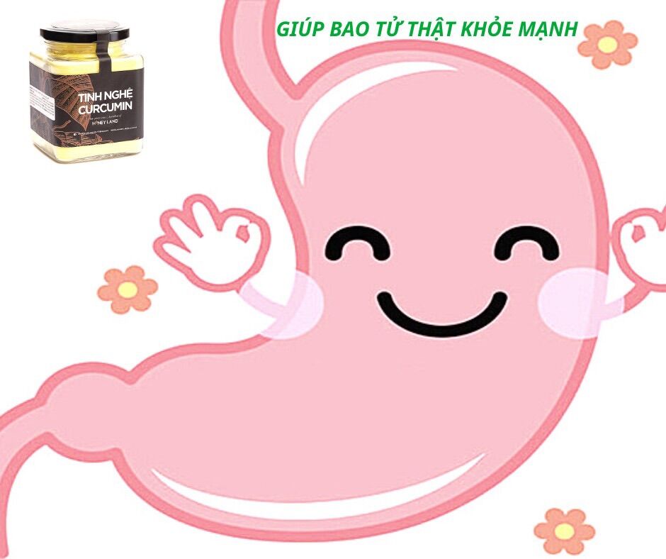 Tinh nghệ Curcumin HONEYLAND 100g