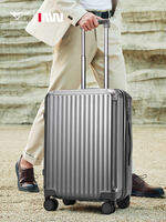 SEPTWOLVES | Vali Du Lịch Kinh Doanh Có Khóa Mật Mã 25L