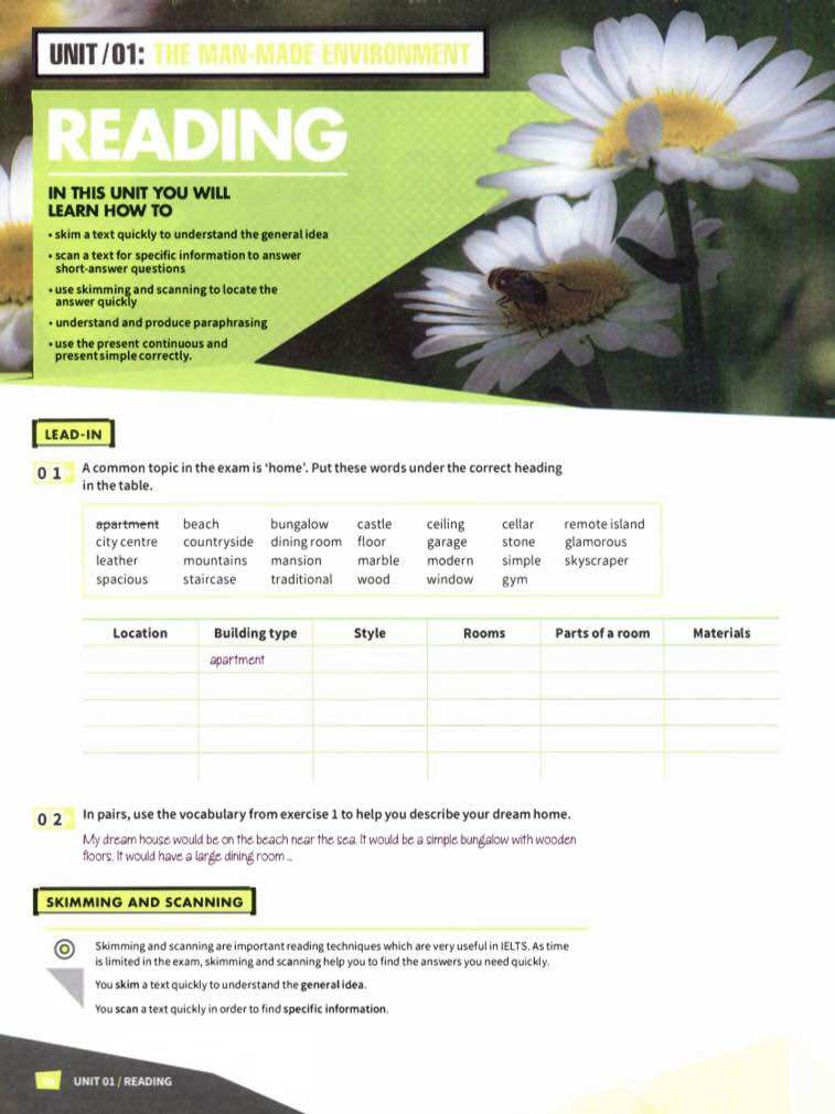 Mindset Gor Ielts Level 2 - Student's Book [Color Book]