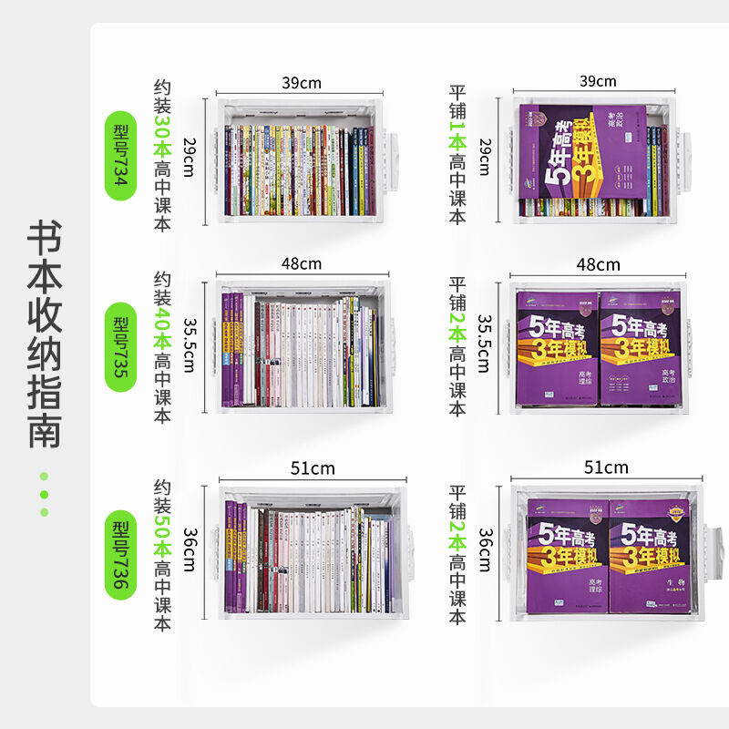 Folding Side-Opening Book Storage Box Rollable Stackable Transparent Giá 915,000 Đồng*Miễn phí vận chuyển