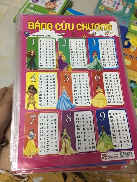 Combo 4 bảng cửu chương (+-x:)