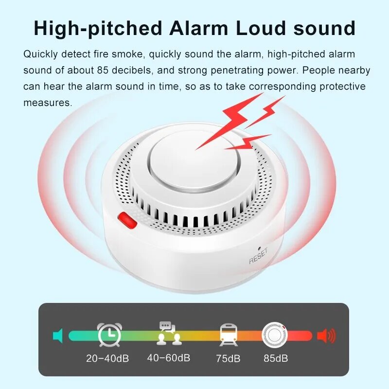 Thiết Bị Báo Khói Wifi Thông Minh Không Dây Gia Đình SmartLife Thông Minh Thiết Bị Phát Hiện Khói Có Độ Nhạy Cao