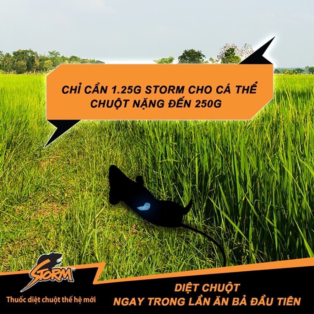 Thuốc diệt chuột Storm 0.005% (5 gói x 20 viên) (Bao bì mới)