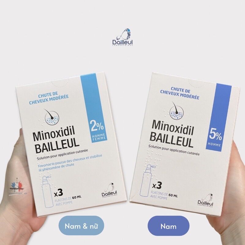 Xịt mọc tóc Minoxidil 2% & 5% cho nam và nữ