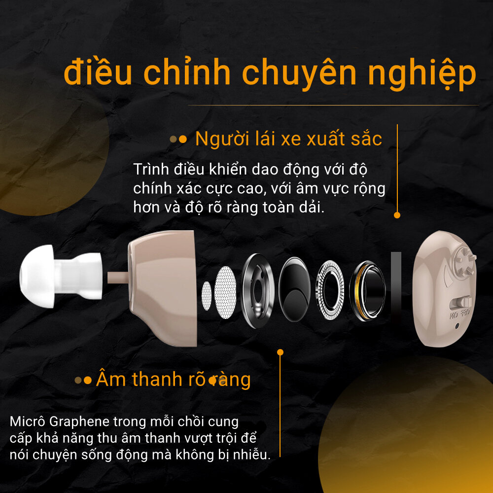 Máy Trợ Thính Mini Invisho Cho Máy Trợ Thính