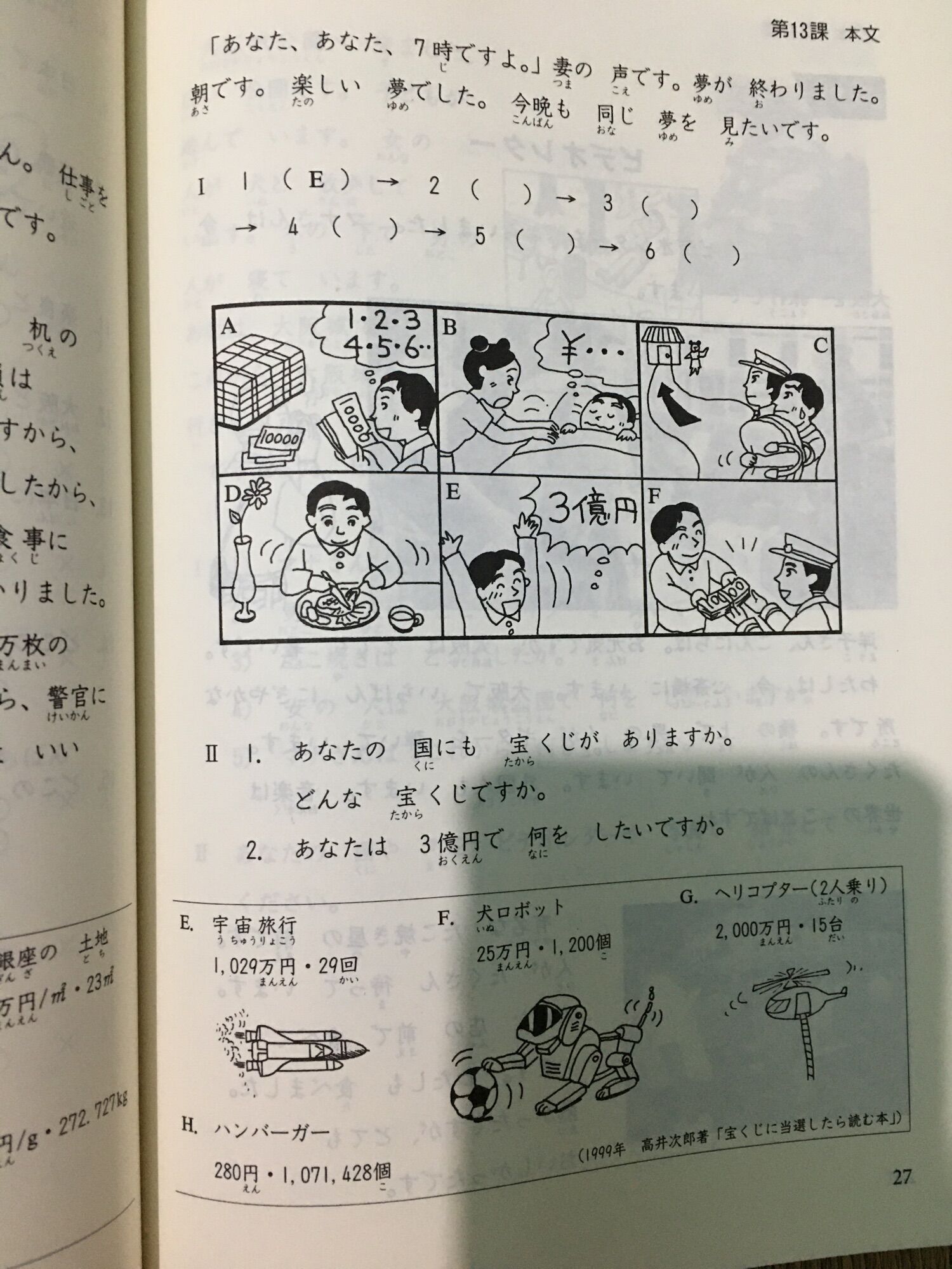Minano Nihongo 1(N5): Đọc hiểu Topikku