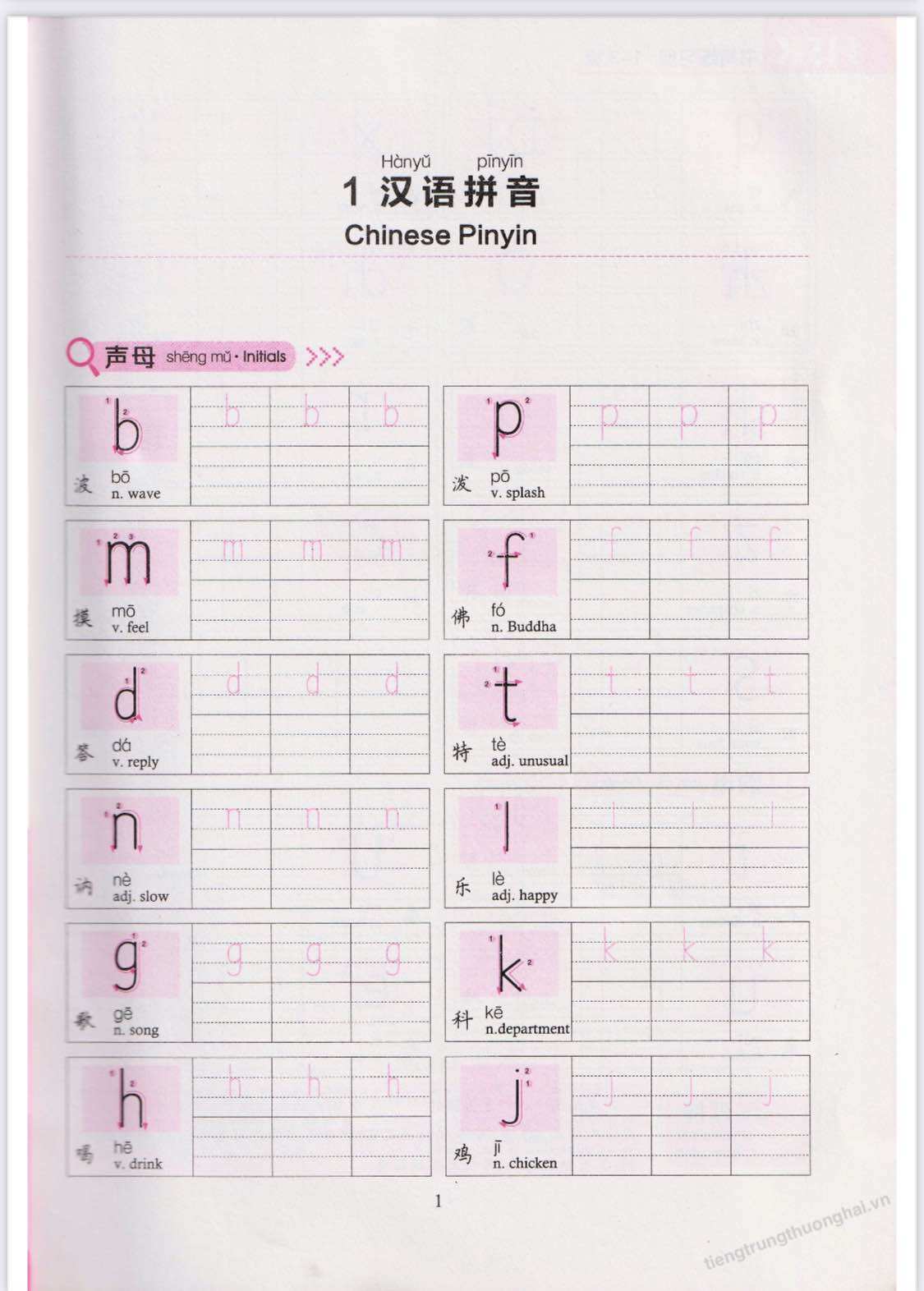 Luyện Tập viết tiếng Trung  tổng hợp từ Hsk 1- hsk 3
