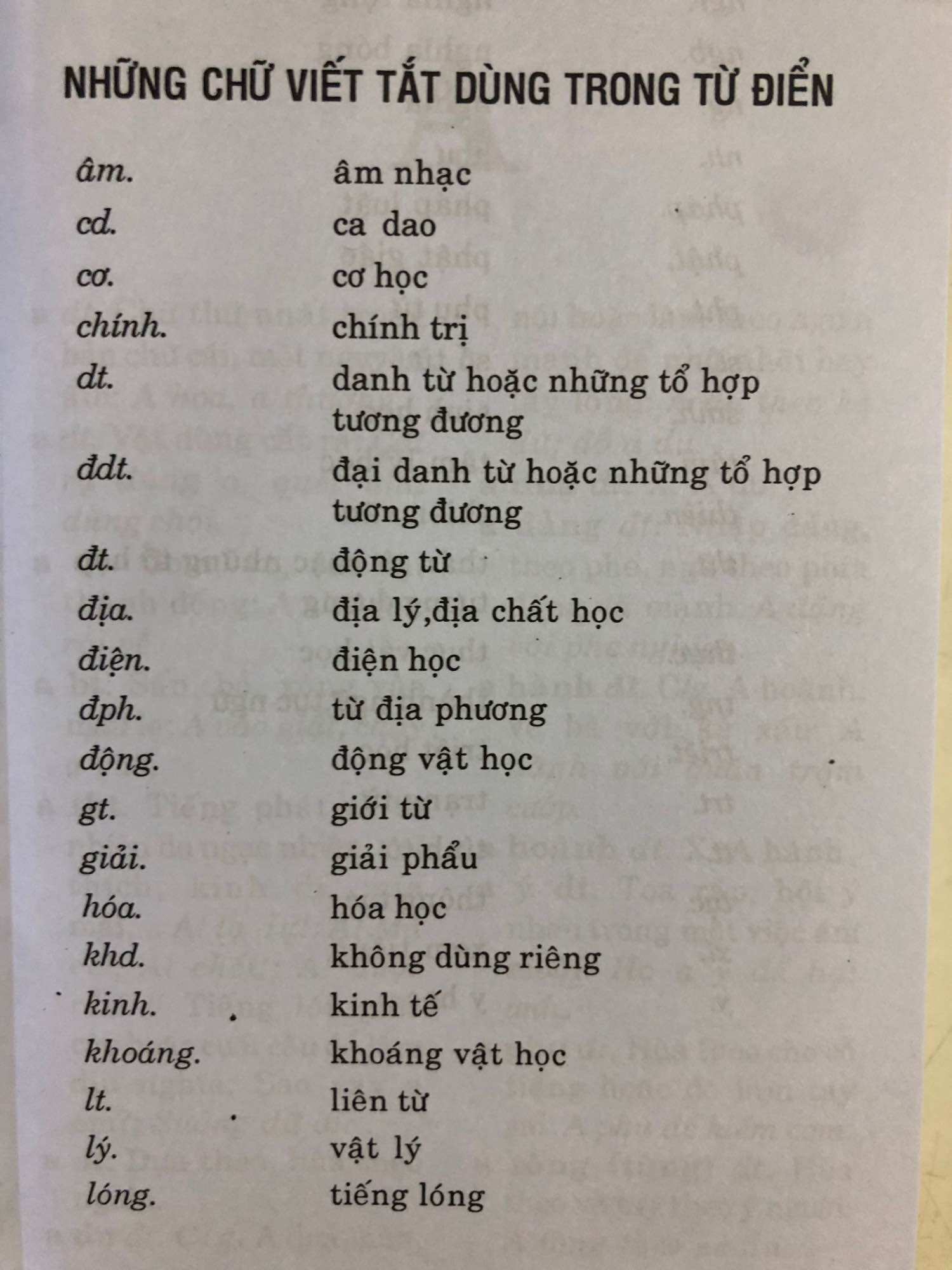 Từ Điển Tiếng Việt (Dành Cho Học Sinh Tiểu Học)
