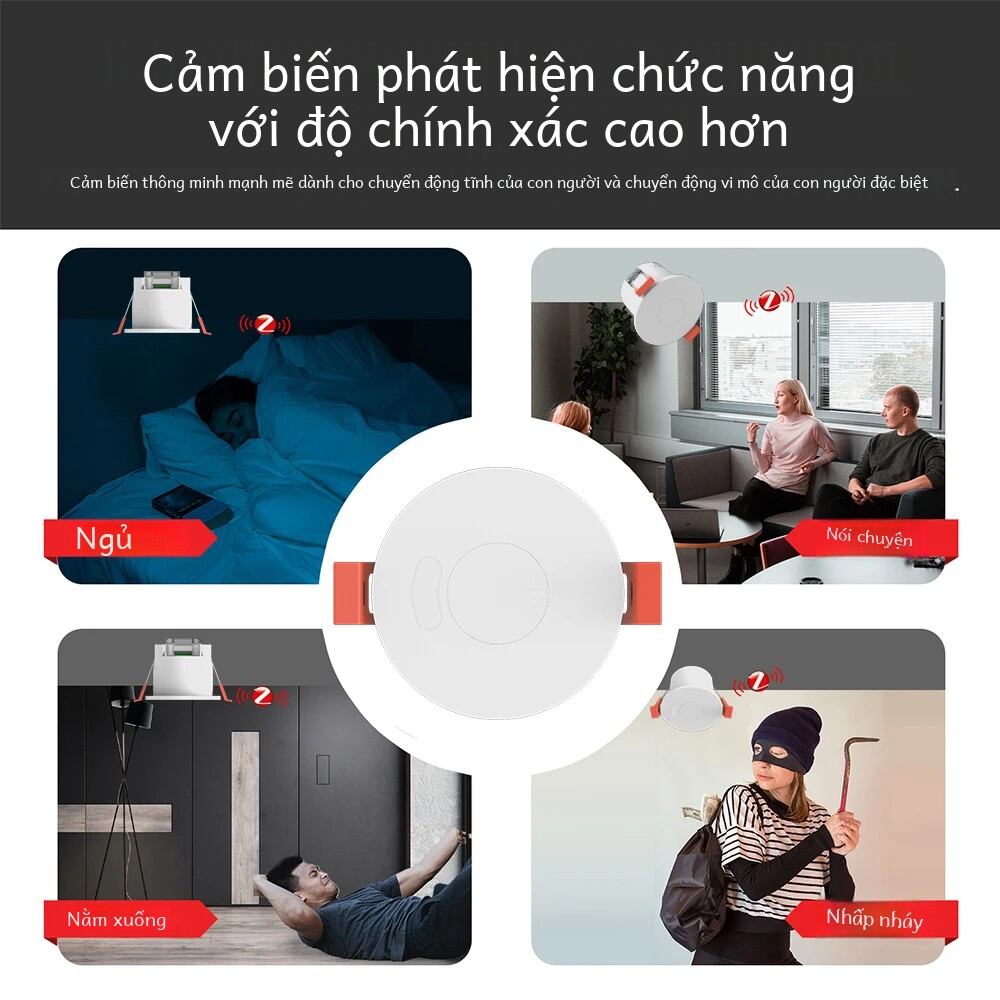 Zigbee/wifi 5.8/24g Mmwave Radar Sự Hiện Diện Của Con Người Cảm Biến Chuyển Động 16a Rơ Le Phát Hiện Độ Sáng 110/220V Tương Thích Với Tuya Cuộc Sống Thông Minh Nhà