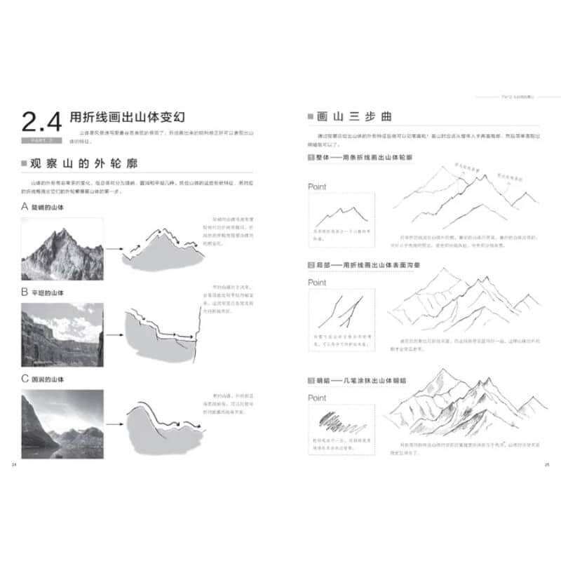 ARTBOOK DẠY VẼ PHÁC THẢO PHONG CẢNH