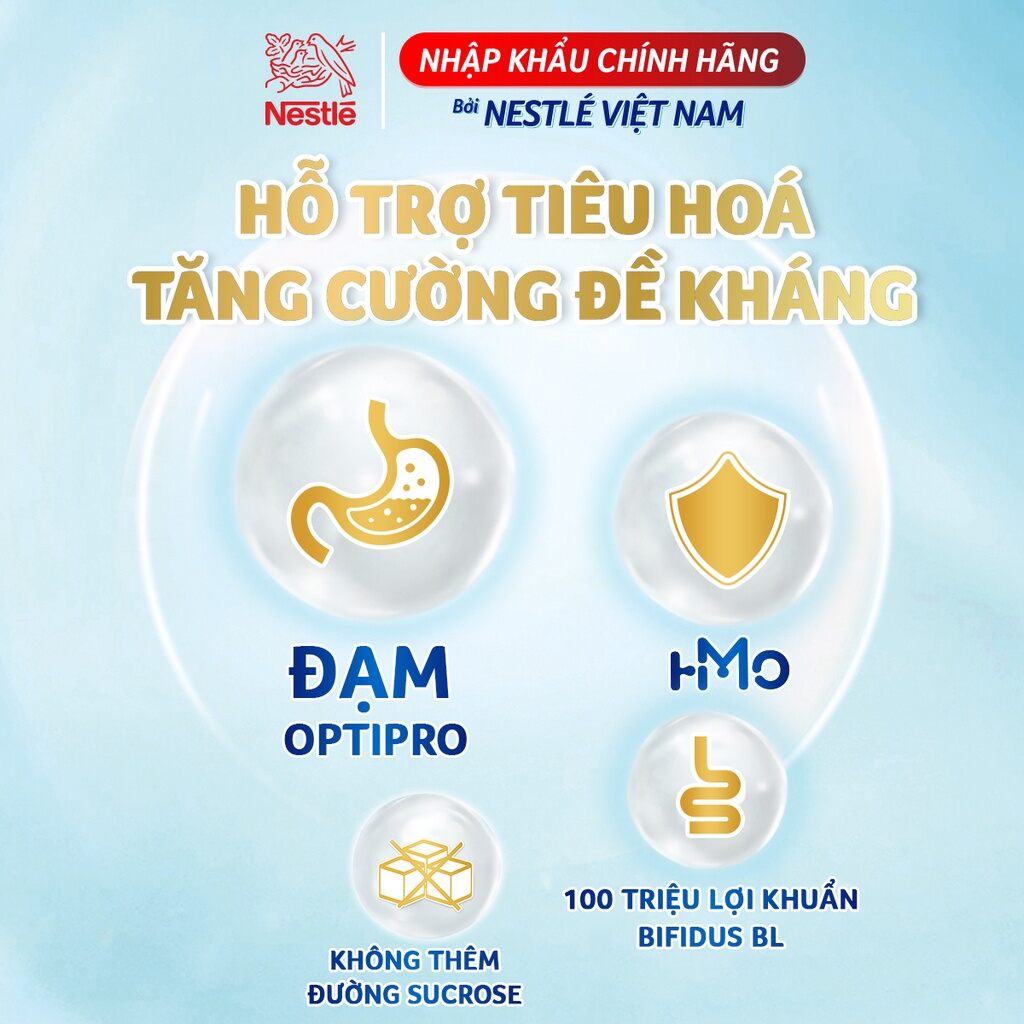 Sữa bột Nestle Nan Optipro HMO 2 900g