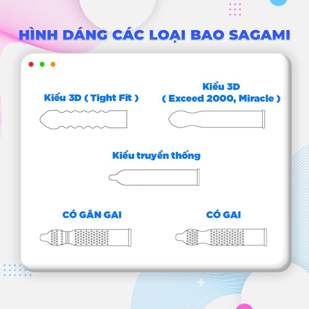 Bao Cao Su Sagami Xtreme Superthin (Hộp 10 Chiếc)