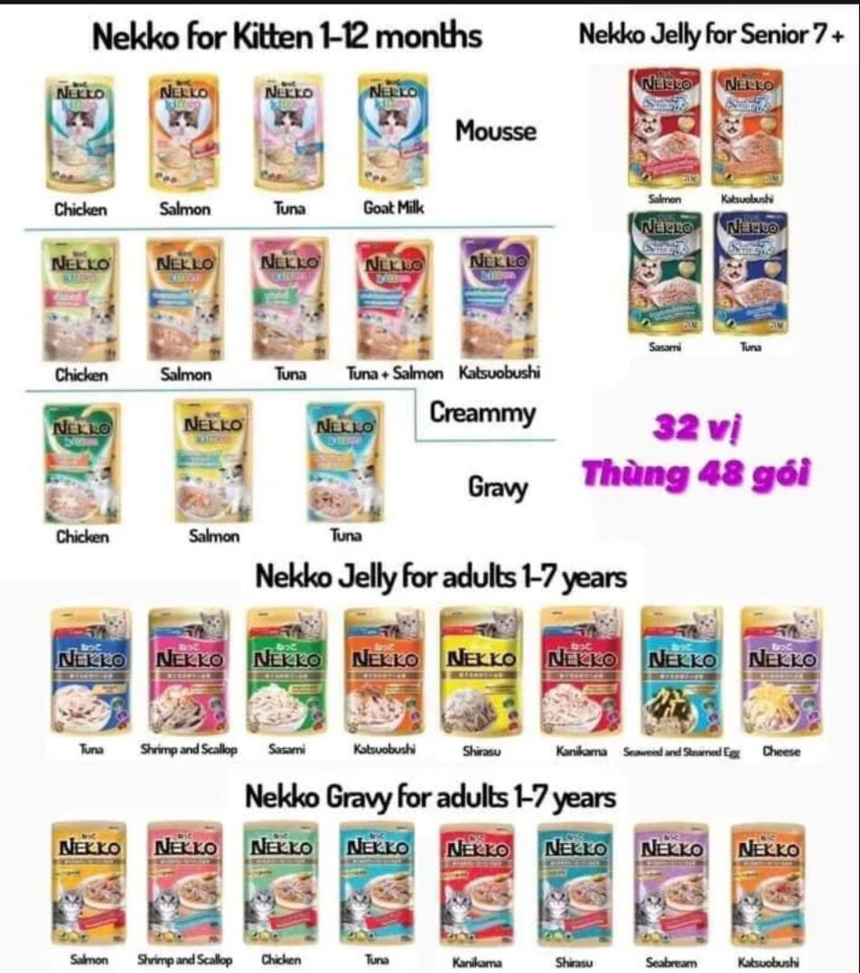 Thùng 48 gói pate Nekko cho mèo mix vị