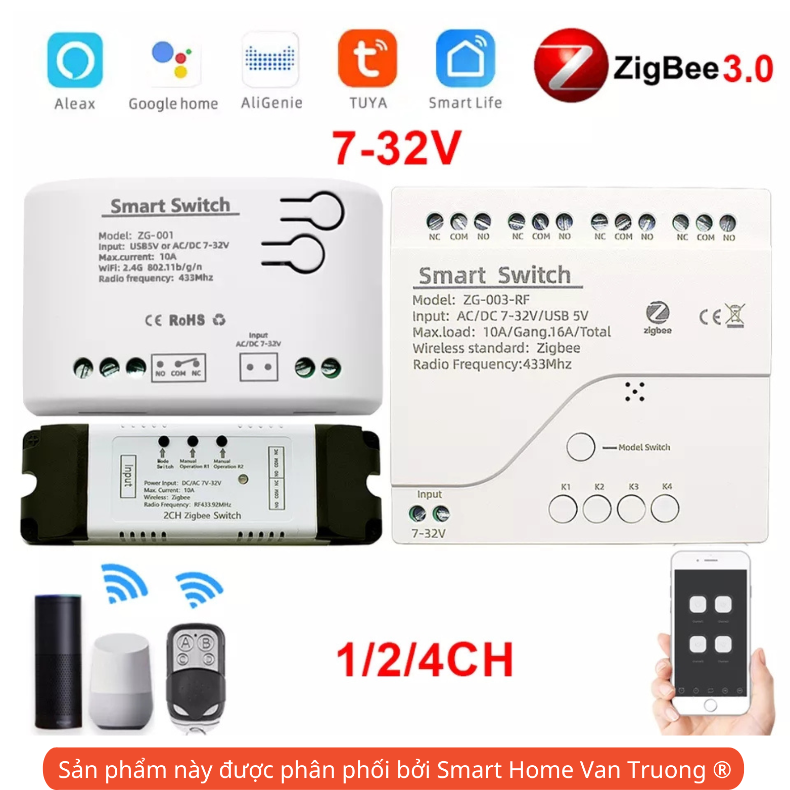 Module relay RF wifi Tuya/Smartlife 4CH có 4 rơ le khô tải 10A/relay đóng mở tiếp điểm