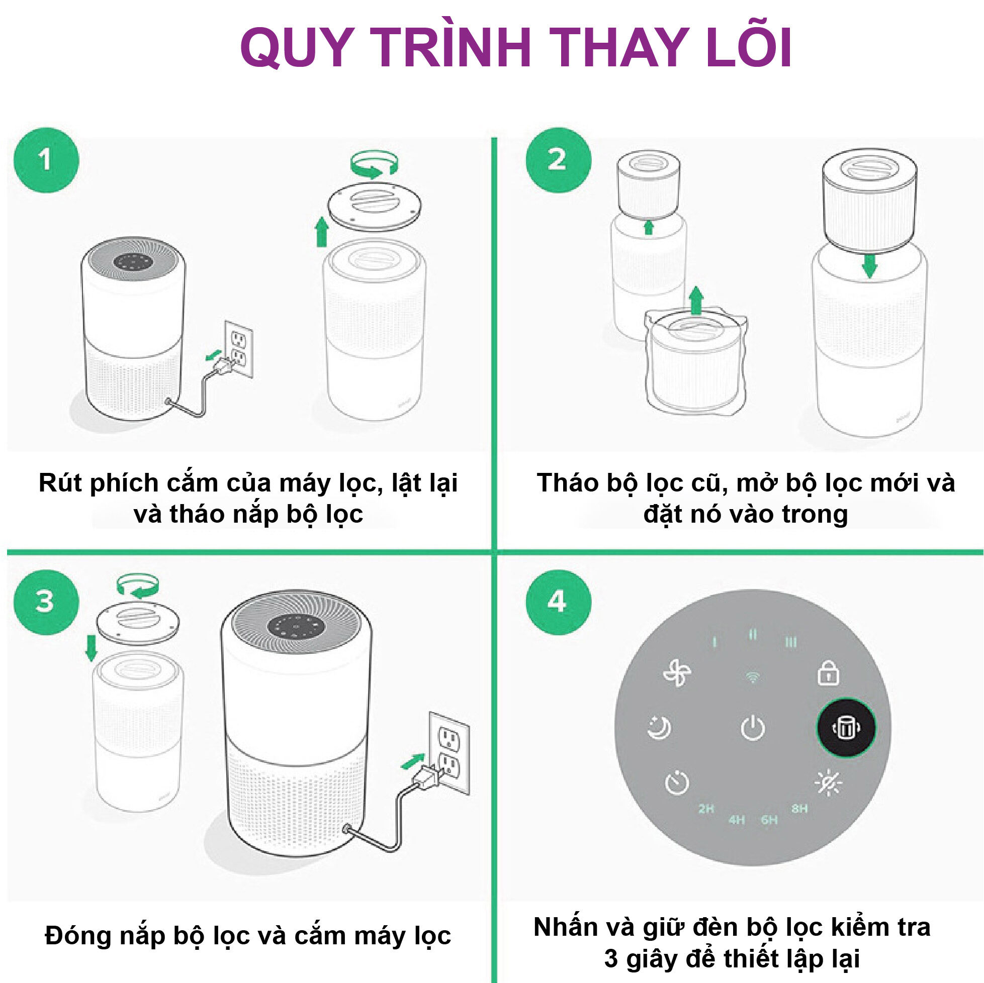 Lõi Lọc Không Khí tương thích máy Levoit Core 300, Levoit core 300S, Levoit Core P350, Levoit core 300-RAC | Lõi lọc không khí lọc bụi, lọc mùi chất lượng cao