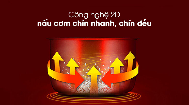 Nồi cơm điện Sharp 1.8 lít KS-N191ETV ( còn mới 95% )