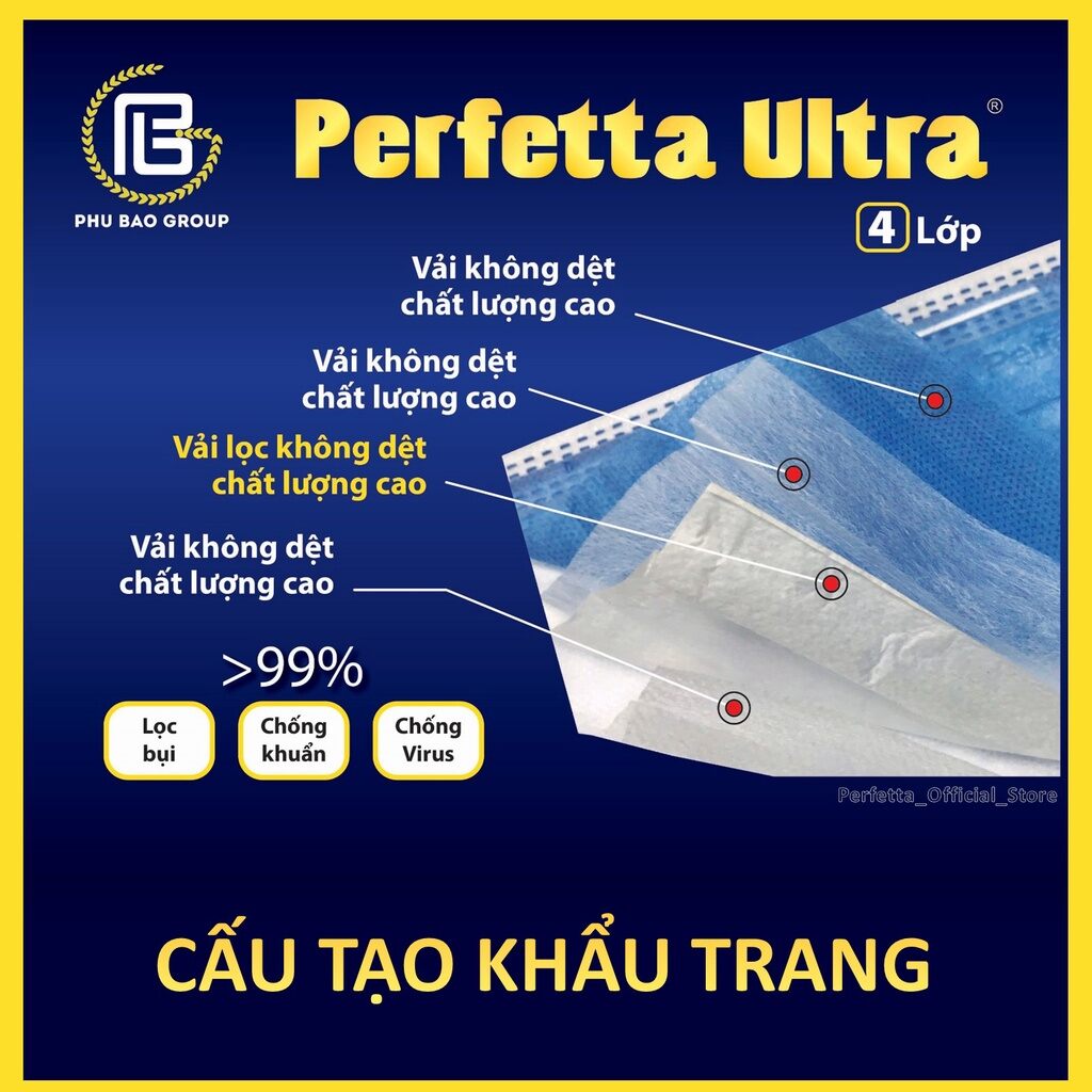 [Bịch 10 cái]Khẩu trang kháng khuẩn Perfetta Ultra 4 lớp