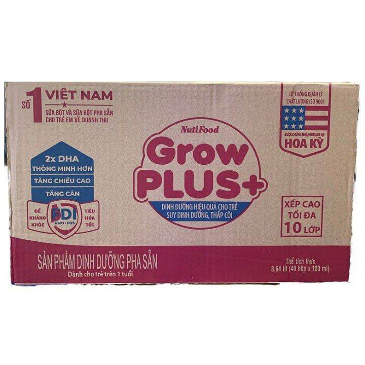 Thùng 48hộp grow plus đỏ nutifood 110ml