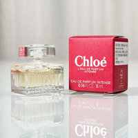 Mẫu Nước Hoa Thu Hút Phụ Nữ
