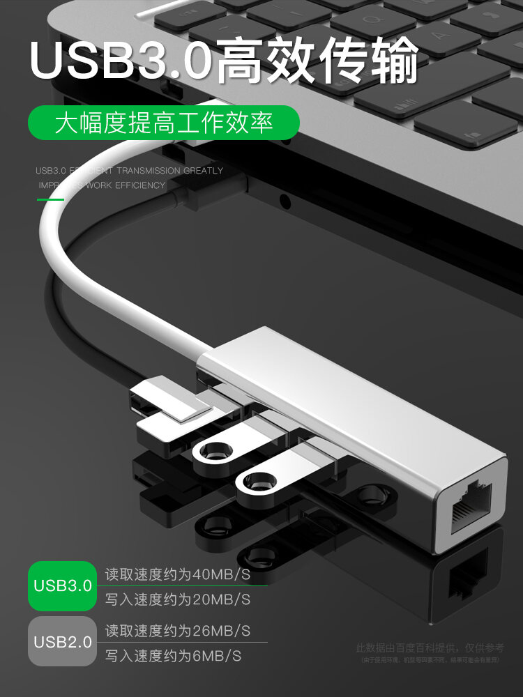 Bảng giá Uab Sang Cổng Cắm Dây Internet USB Thích Hợp Dùng Cho Máy Tính Để Bàn Sổ Tay Apple Kết Nối Bên Ngoài Card Mạng Đầu Nối Gigabit Phong Vũ