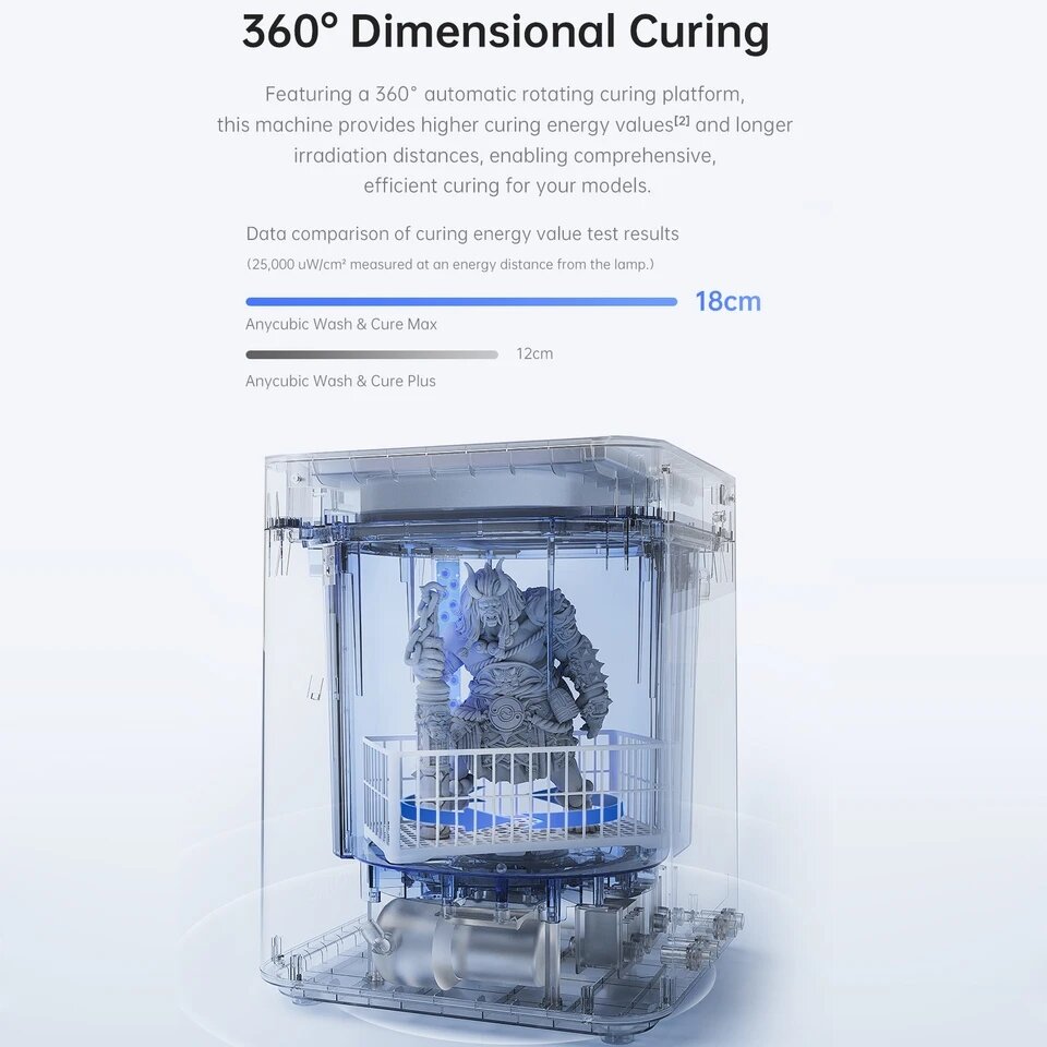 Máy rửa và sấy resin Anycubic Wash and Cure Max
