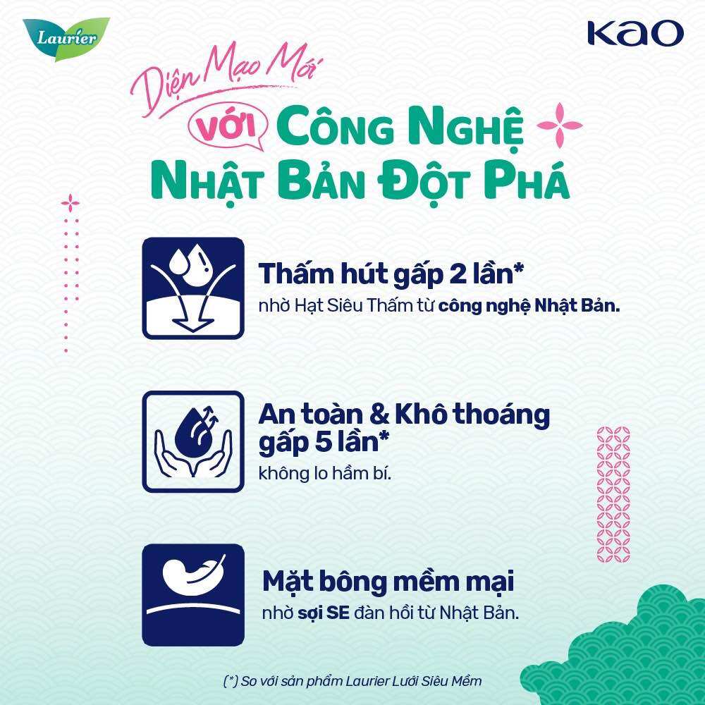 [Mua 1 gói tặng 2 miếng lssg] Băng vệ sinh Laurier Siêu mỏng 20 miếng/bịch